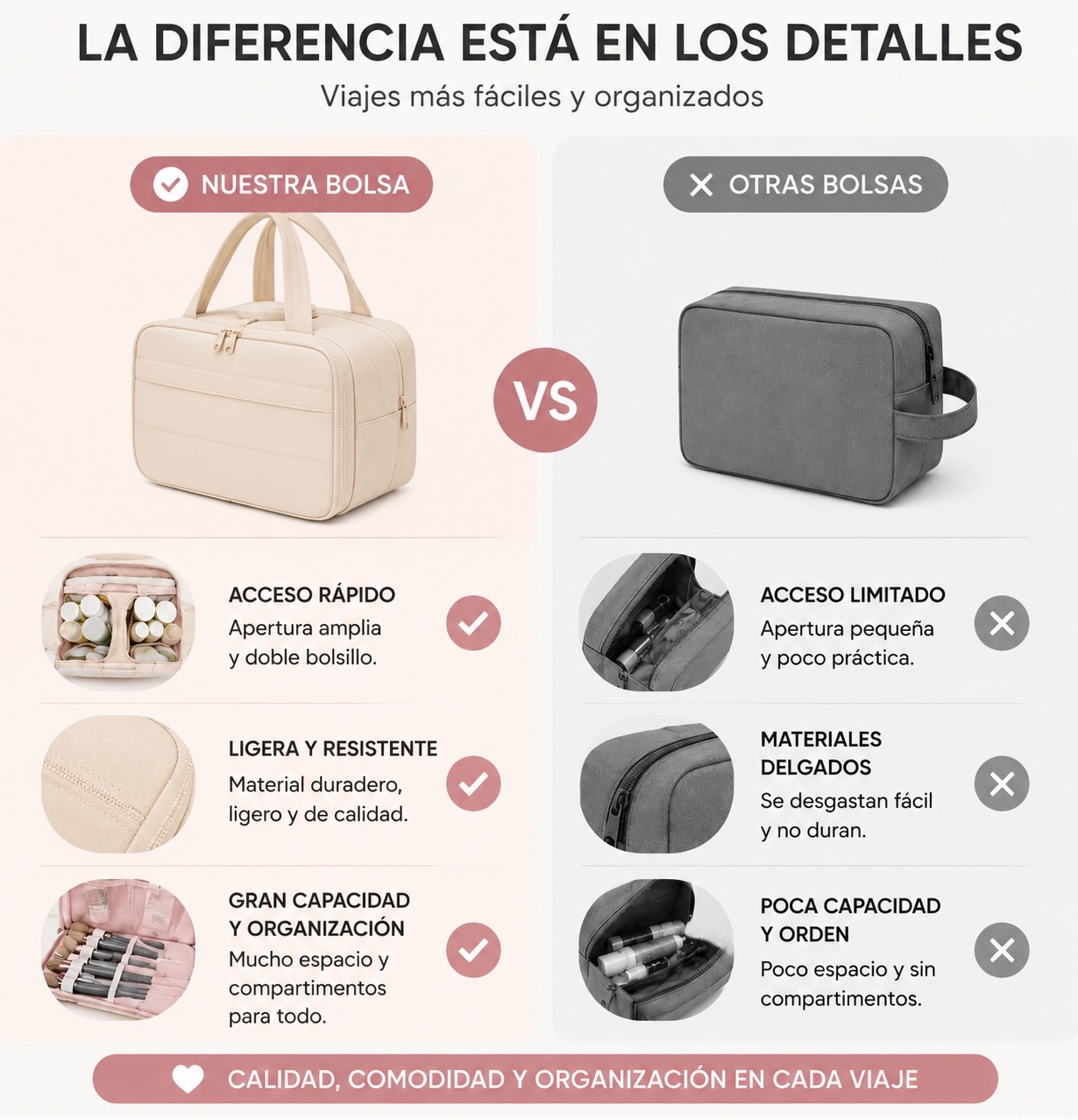VIOLÈA Beauty Bag