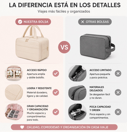 VIOLÈA Beauty Bag