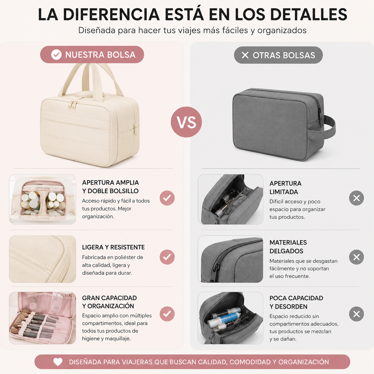 VIOLÈA Beauty Bag